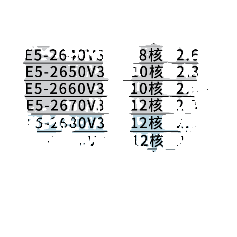 E5-2630V3 2640V3 2650V3 2660V3 2670V3 2680V3 2690V3 2683V3 - 图0