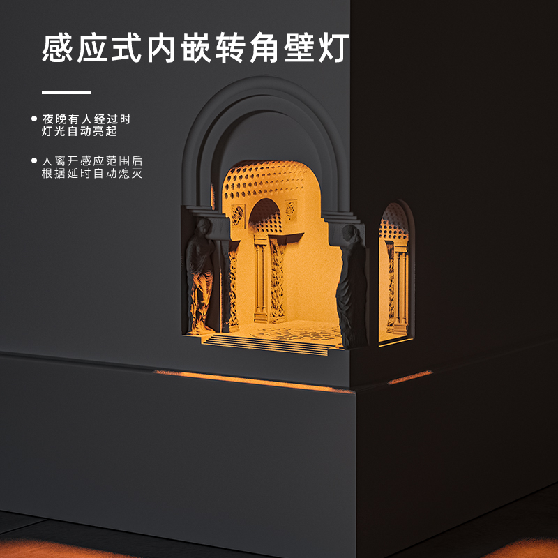 觉一内嵌式石膏壁灯楼梯走廊过道转角嵌入式墙体壁灯人体感应夜灯_觉一Fone_家装灯饰光源-第4张图片-提都小院