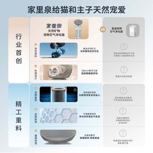 家里泉天然矿物宠物猫用空气净化器吸猫毛浮毛去除异味除过敏原 - 图3