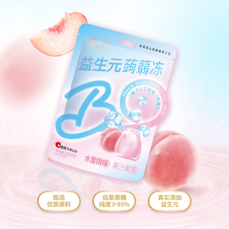 图 4