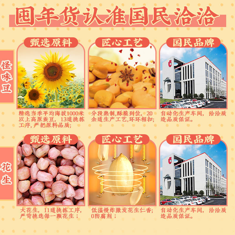 洽洽 财到福到 炒货大礼包 720g*2袋 双重优惠折后￥29.9包邮