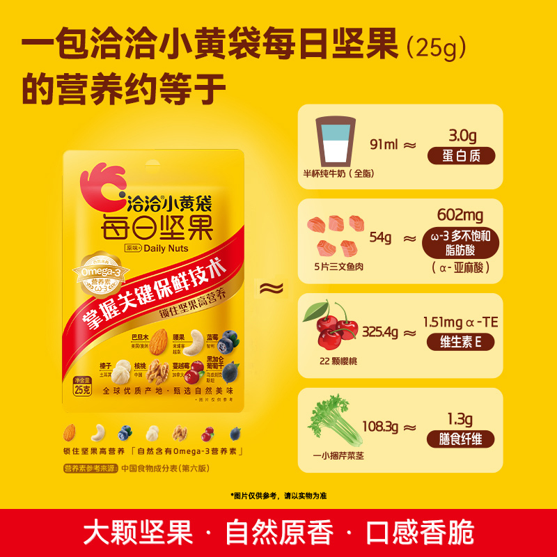 洽洽小黄袋每日坚果750g小包装恰恰健康营养30日混合干果仁礼包 - 图2