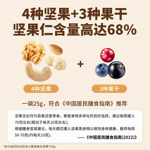 洽洽小黄袋每日坚果750g小包装健康营养混合果仁节日送礼礼盒孕妇 - 图1