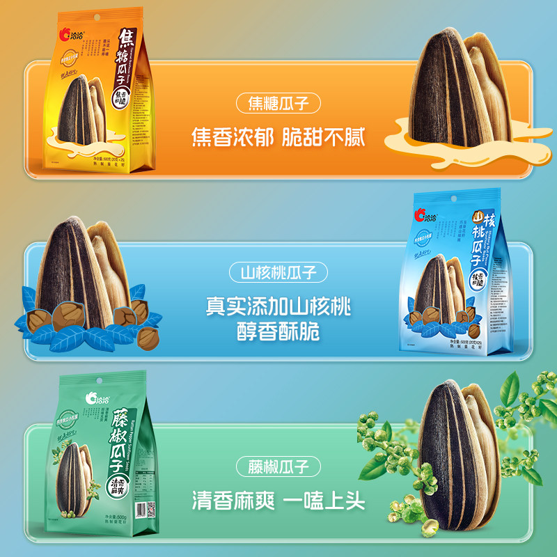 图 3