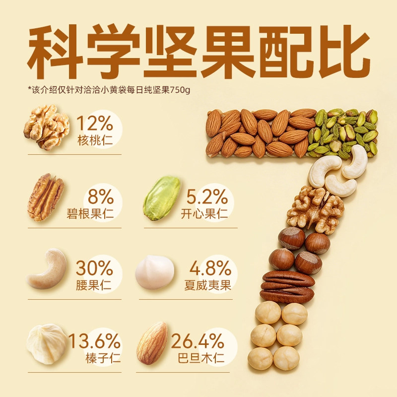 洽洽小黄袋每日纯坚果750g混合干果仁腰果夏威夷开心礼盒中秋送礼