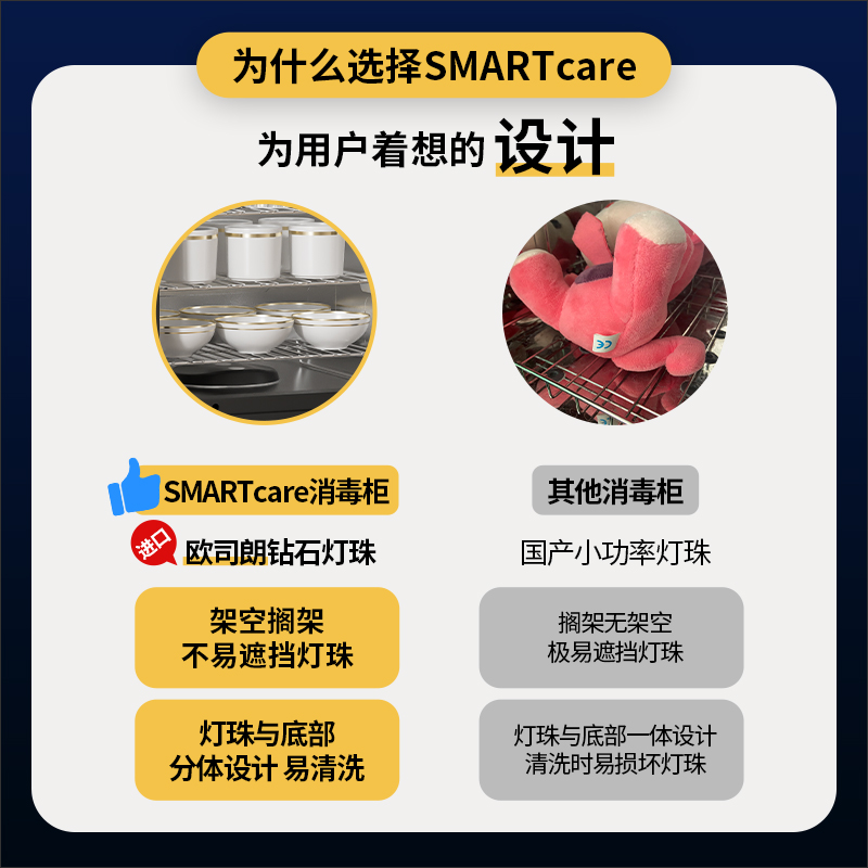 韩国Smartcare太阳公公4代+消毒柜3代+婴儿奶瓶紫外线烘干消毒器