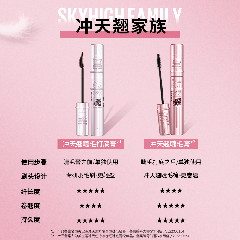  美宝莲睫毛膏/睫毛增长液