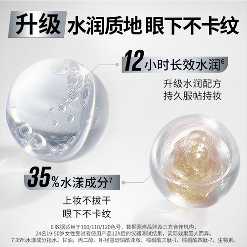 美宝莲纽约橡皮擦遮瑕膏黑眼圈眼袋不卡纹遮盖修饰提亮服帖自然Z - 图2