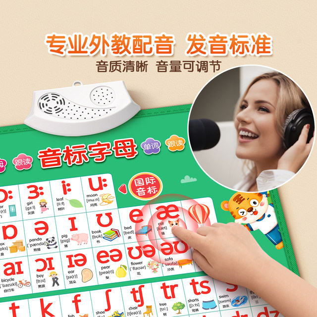 ສັນຍາລັກການອອກສຽງສຽງ ຕາຕະລາງການສະກົດຄໍາທໍາມະຊາດ