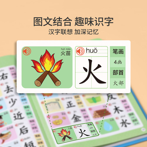 儿童识字大王3000字点读机认字卡片早教发声书幼儿园宝宝有声启蒙 - 图1