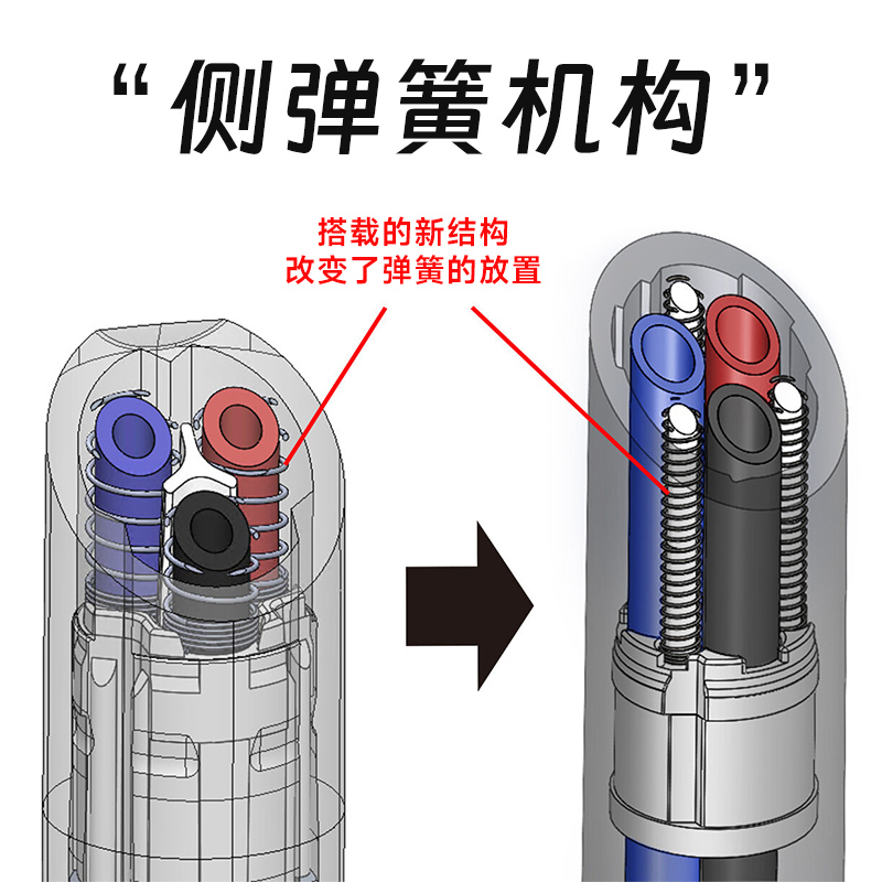 日本ZEBRA斑马模块笔三色黑蓝红SARASA 3C多功能笔三合一学生做笔记J3J5按动可替换笔芯多色笔合一中性笔 - 图0