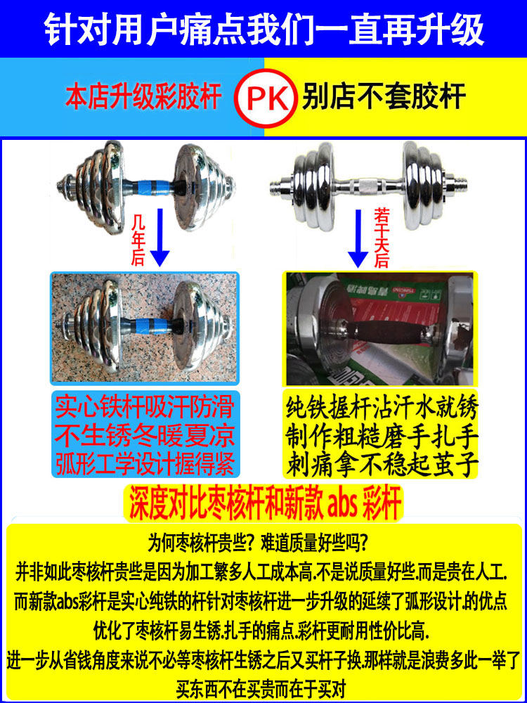 初学者哑铃健身男士家用体育器材亚玲可调节拆卸套装杠铃50kg一对-图0