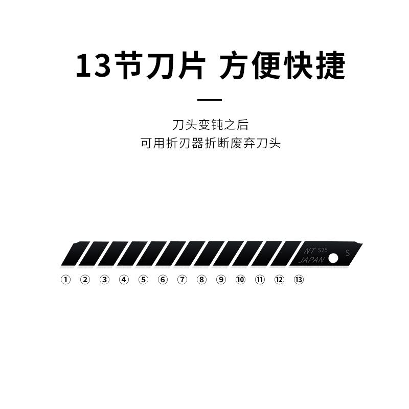 日本原装进口NT BA-54P墙纸壁纸墙布专用超薄刀片 50片装9MM黑刃銳利替刃墙纸刀片 0.25MM美工刀片 - 图3