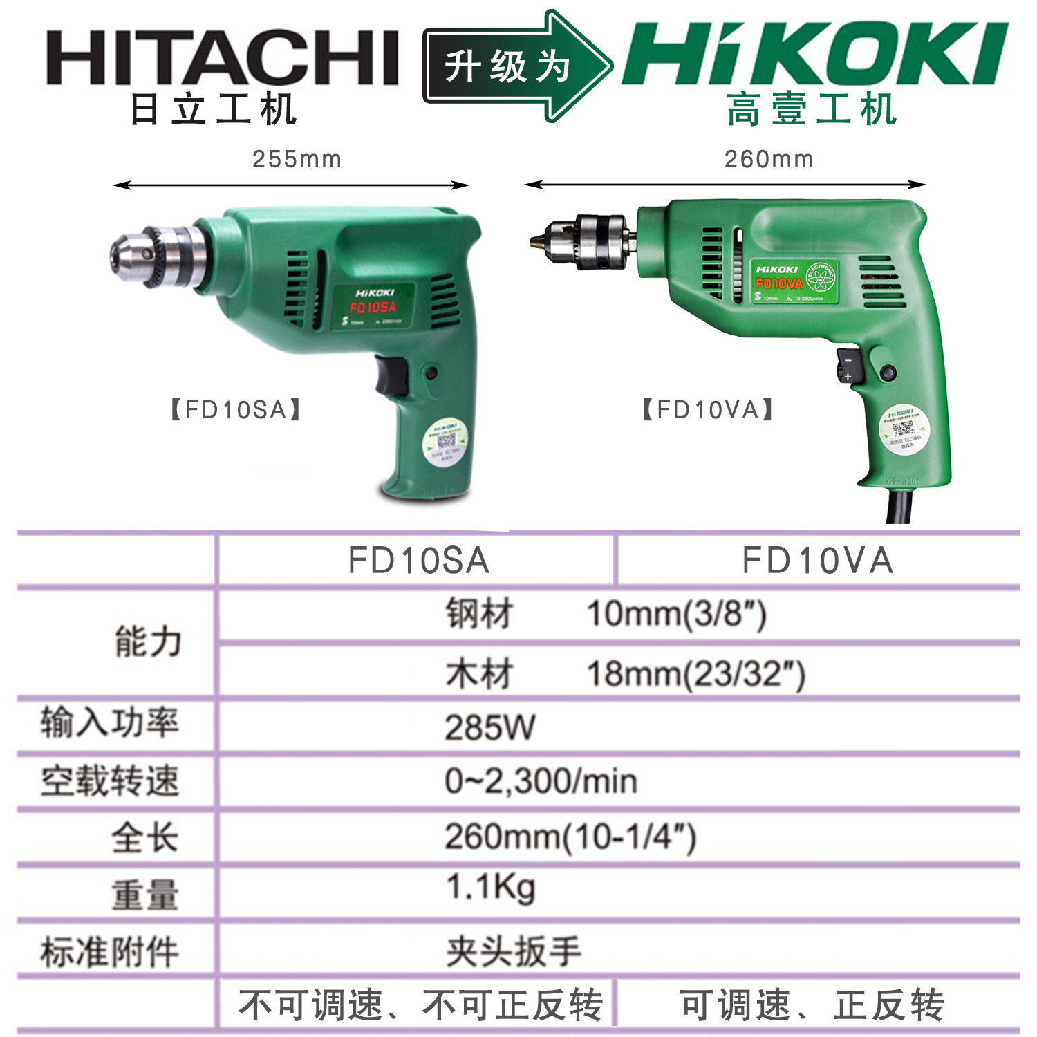 。原日立 FD10VA手电钻FD10SA高壹工机多功能手枪钻可调速家用电-图2