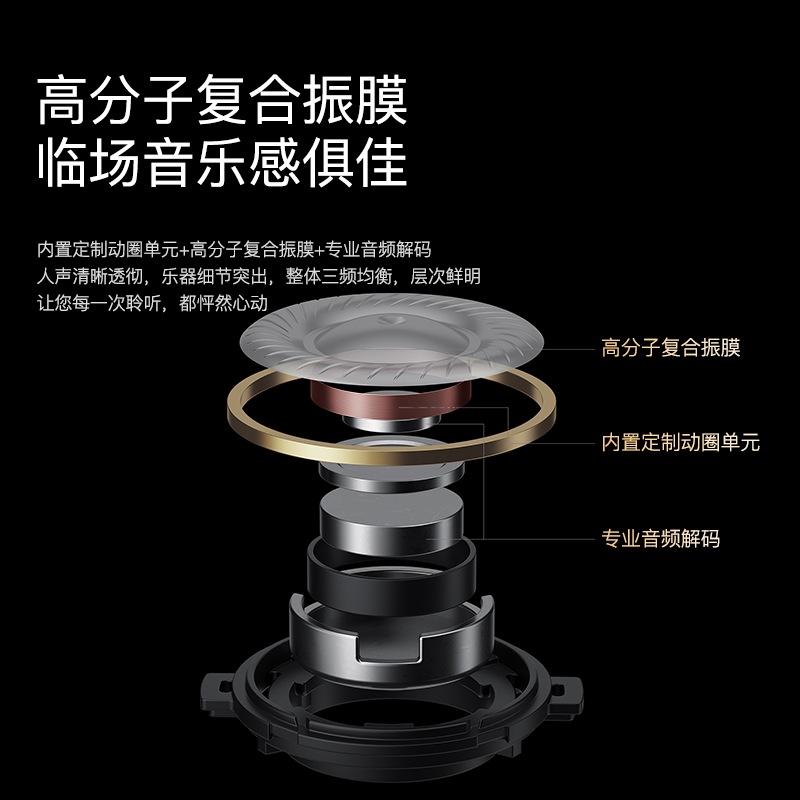 索爱tr6耳机苹果华为小米oppo新款 麒麟数码蓝牙耳机