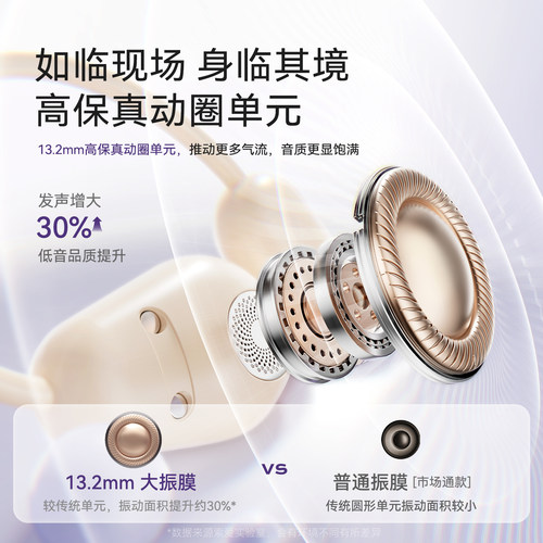 索爱GD36无线蓝牙耳机挂耳式气骨传导开放不入耳跑步运动2026新款 - 图1