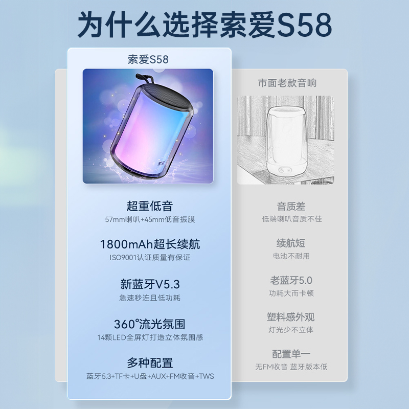 索爱S58音响蓝牙音箱无线炫彩小型家用迷你户外大功率超重低音炮-图3