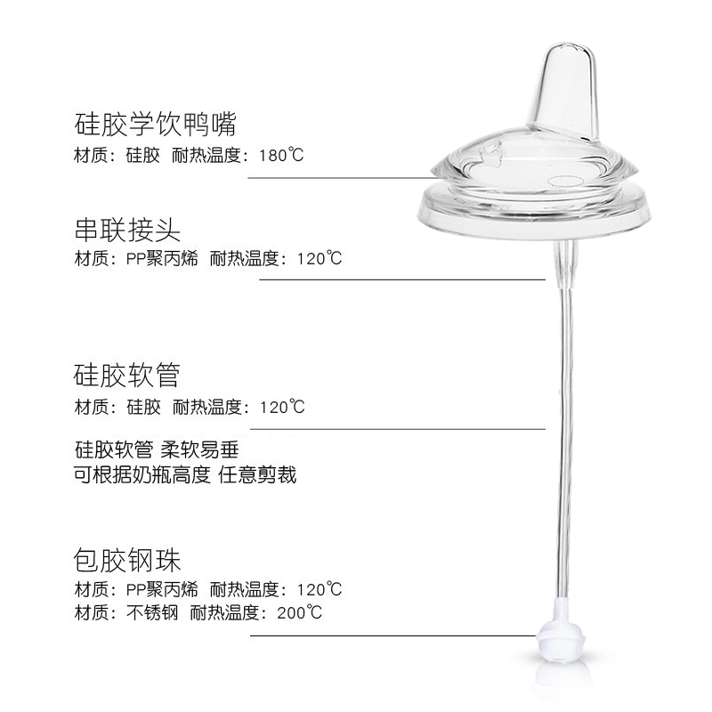 适配飞利浦新安怡吸管配件宽口宝宝玻璃奶瓶奶嘴水杯一体学饮鸭嘴-图1