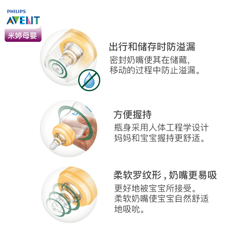原装飞利浦新安怡标准口径奶瓶配件奶嘴  SML标口奶嘴 小中大流速