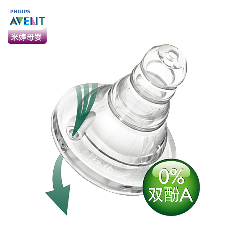 原装飞利浦新安怡标准口径奶瓶配件奶嘴  SML标口奶嘴 小中大流速