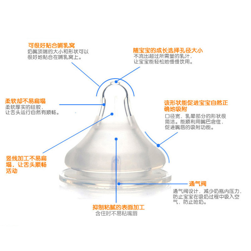 贝亲仿真母乳实感新生宽口径奶嘴 宝格母婴奶嘴/安抚奶嘴