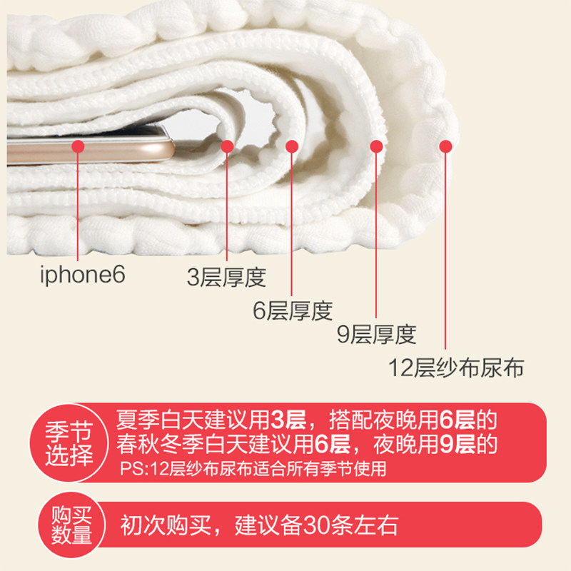 生态棉布可洗宝宝尿戒子透气棉尿布 宝格母婴纱布尿布