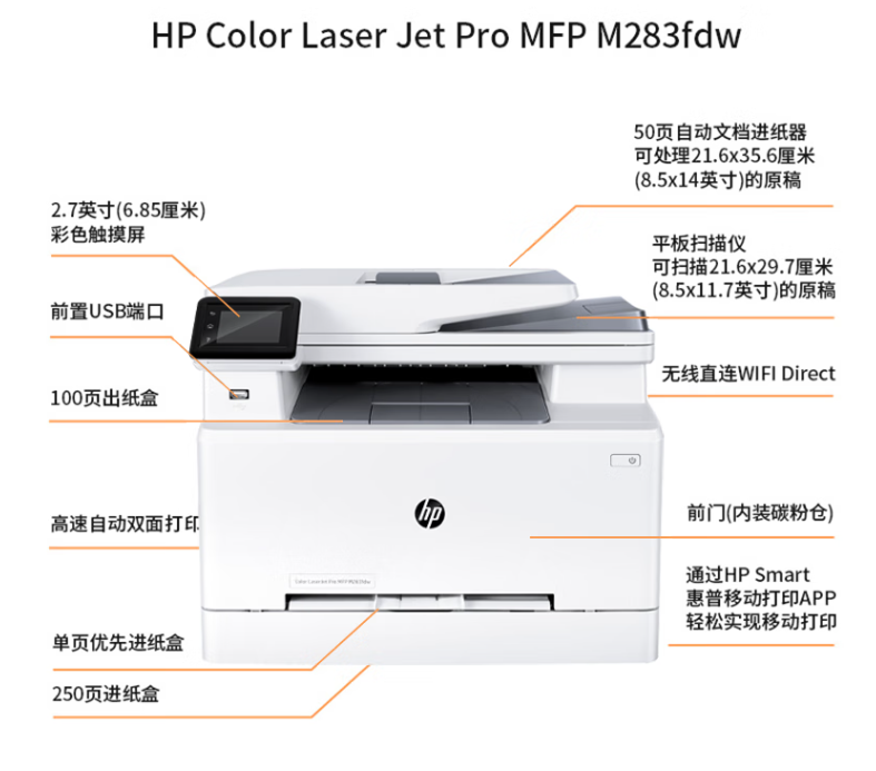 HP惠普M281fdw/479fnw/fdw/477fdw/277dw彩色激光一体机无线双面 - 图1