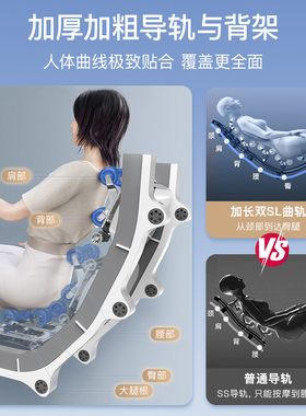 松研按摩椅sl型导轨A5至尊款全身
