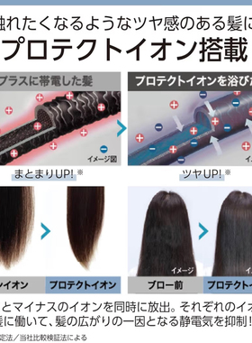 日本本土吹风机保护离子折叠