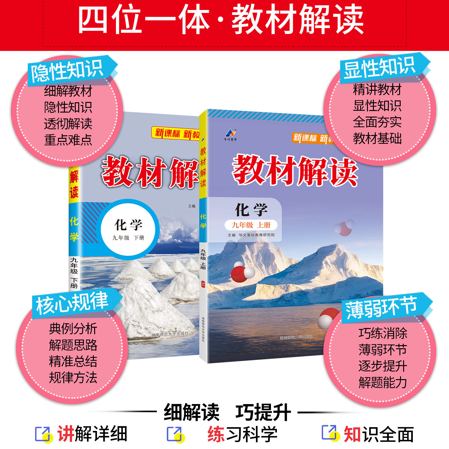 2025秋教材解读九年级上册化学人教版下册初中9年级中学教材解析初三3九年级化学同步教辅导资料书人民教育出版社配套全教材全解下