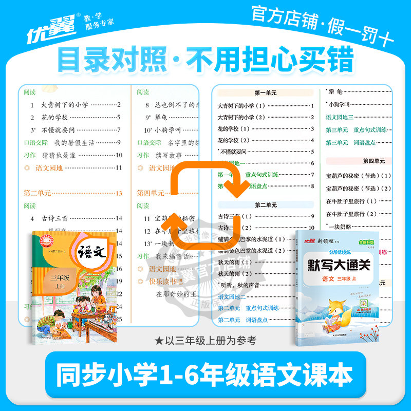 2025新版新领程默写大通关一二三四五六年级上册下册人教版小学语文数学必考口算下教材同步积累与默写天天练默写能手小达人上优翼