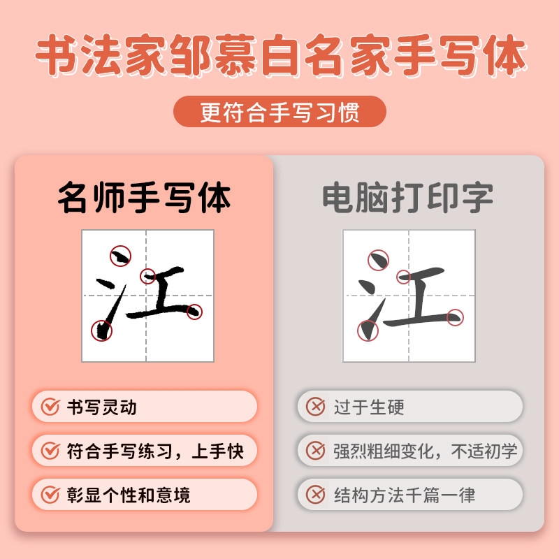 邹慕白人教版1-6年级语文练字帖写字好老师一二三四五六年级上册下册教材课本同步字帖楷书小学生正楷硬笔书法临摹版练字本