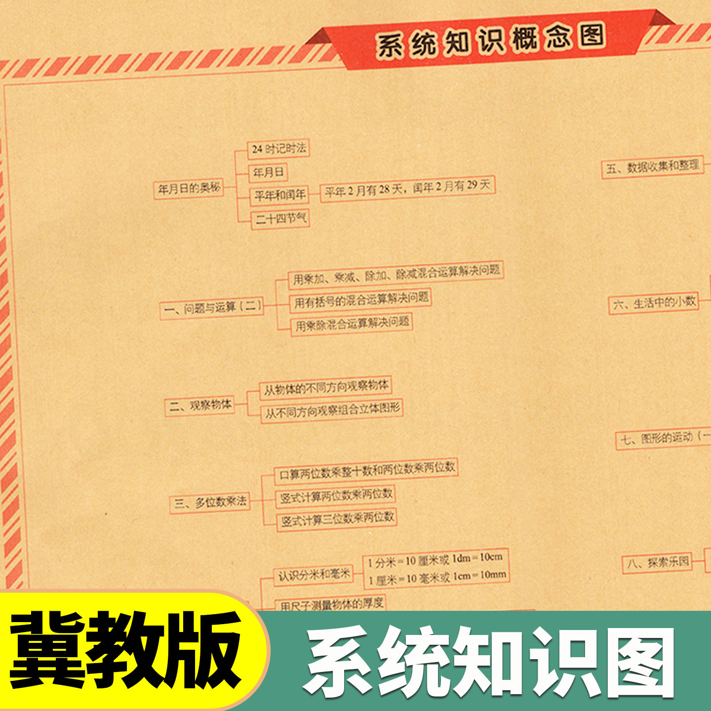 冀教版 期末冲刺100分 一二三四五六年级下册上册语文数学英语试卷测试卷全套单元期中期末卷小学同步练习册河北专用卷子一百分