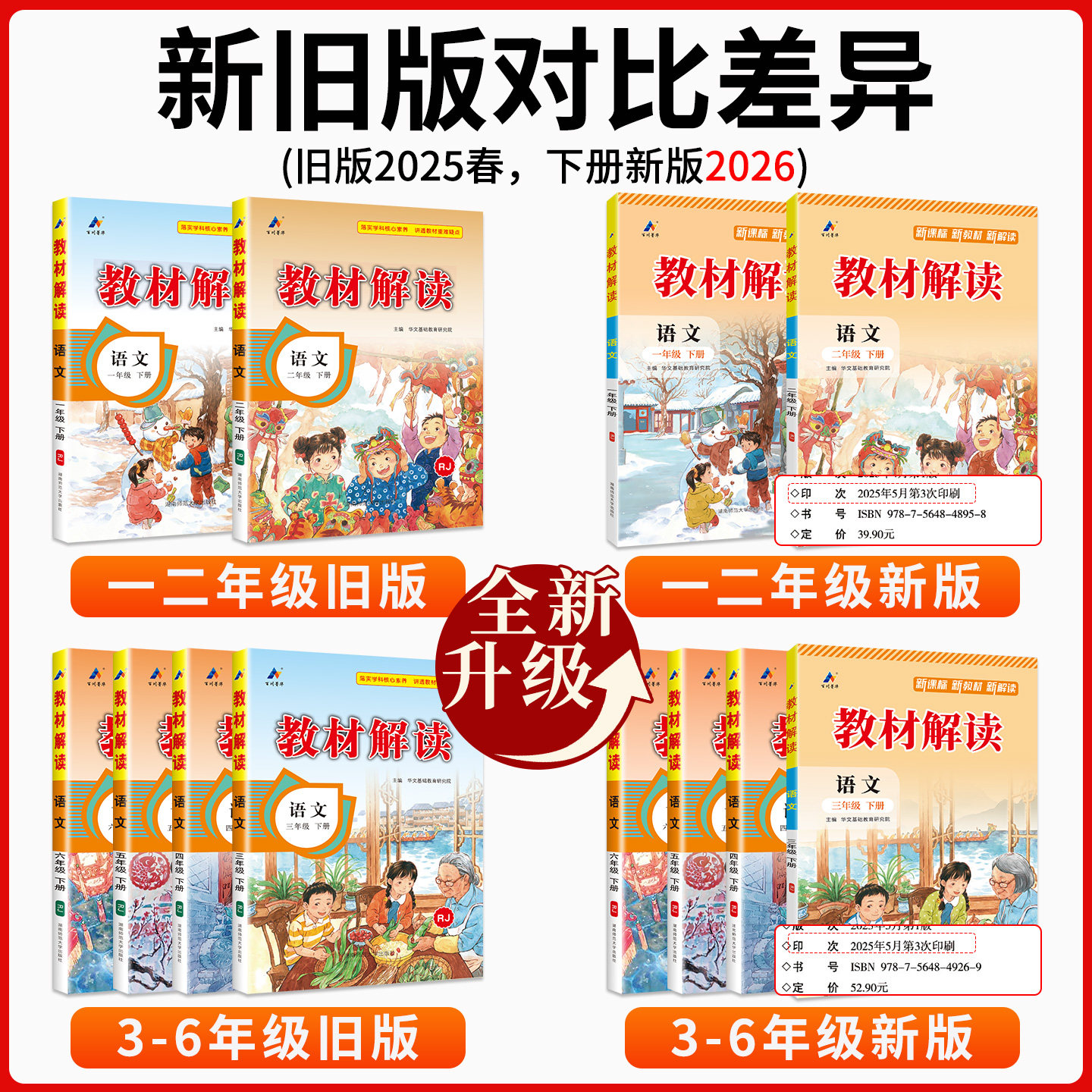 2026教材解读一二三四五六年级下册上册 语文数学英语 上 下 教材解读人教版北师大版外研版小学教材全解课文解析课堂教学教师用书
