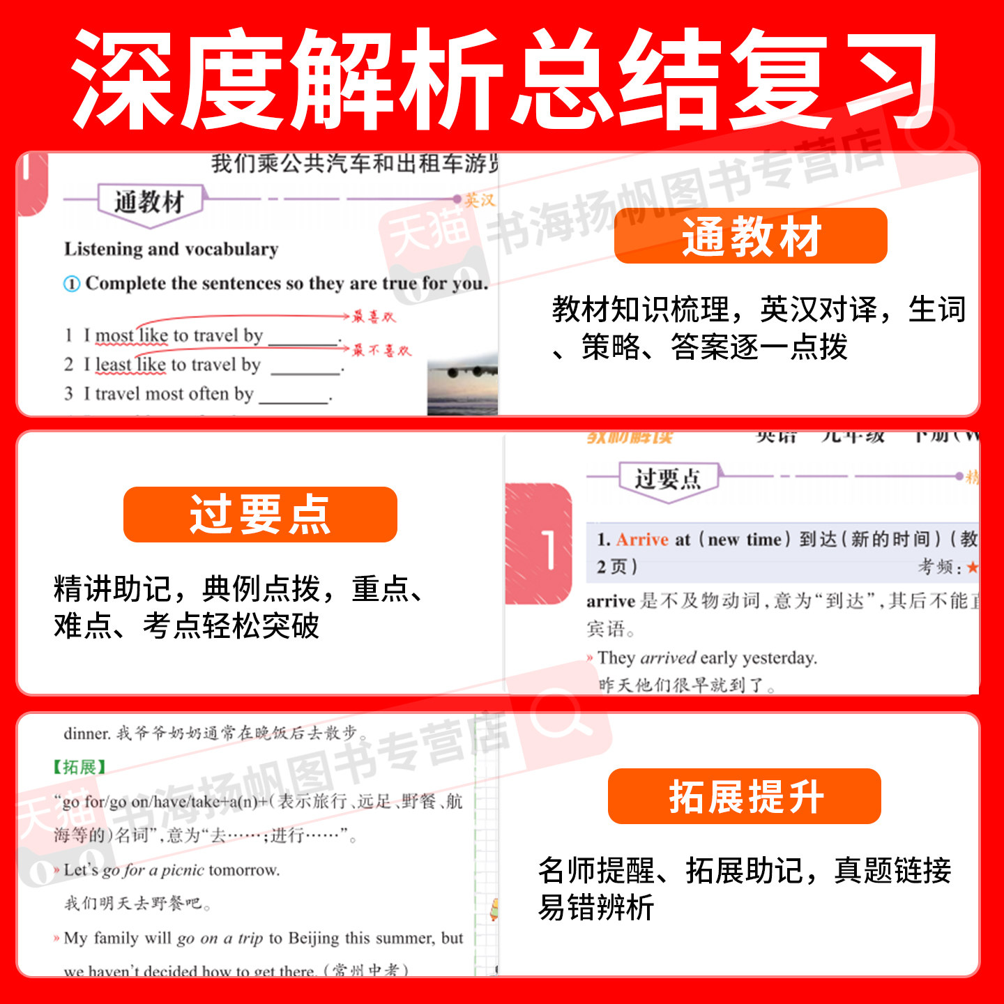 2025秋新教材解读WY版外研版英语七年级上册八九年级下册全套初中初7下二8一9三教师备课用书教辅资料课本解析教材全解预习册七上