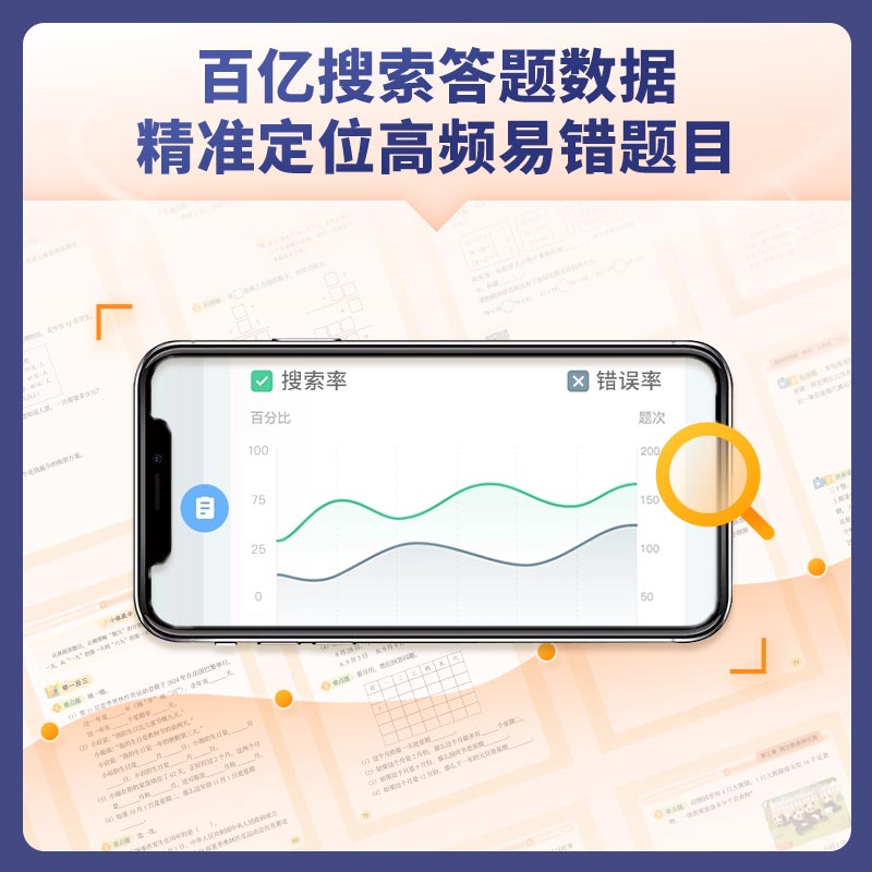 猿辅导高频易错题数学专项训练人教版 一年级二年级三四年级五年级六年级下册 小猿口算小学生重难点知识教材同步练习题册袁辅导