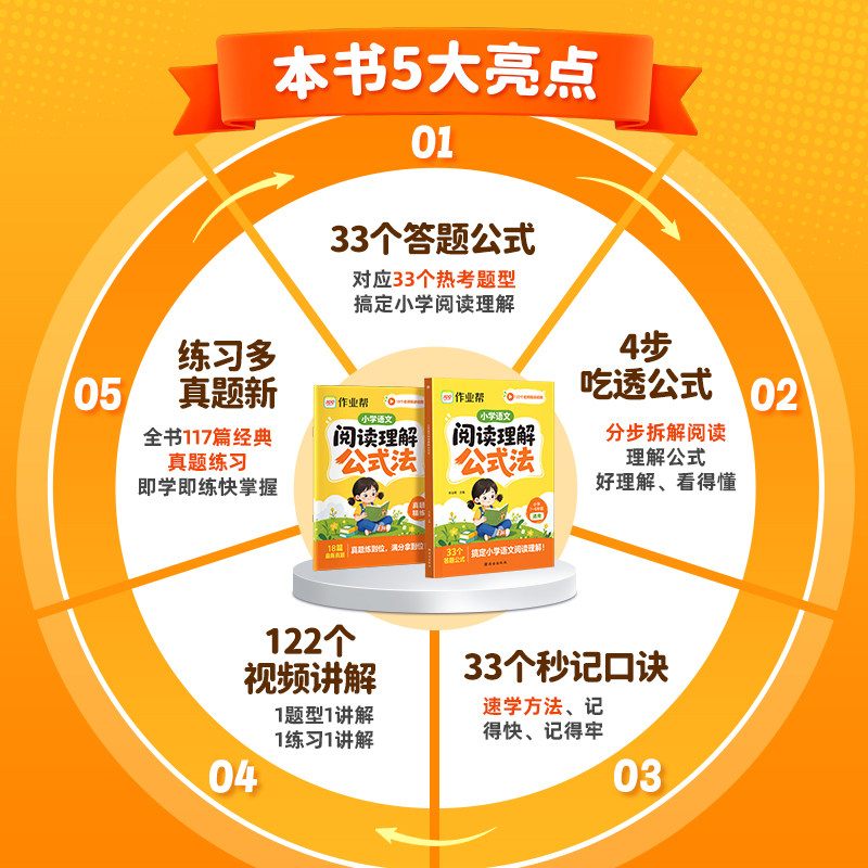 2026作业帮小学语文阅读理解公式法一二三四五六年级小学语文阅读理解专项训练三段式阅读答题公式阅读答题方法一百问阅读答题模板