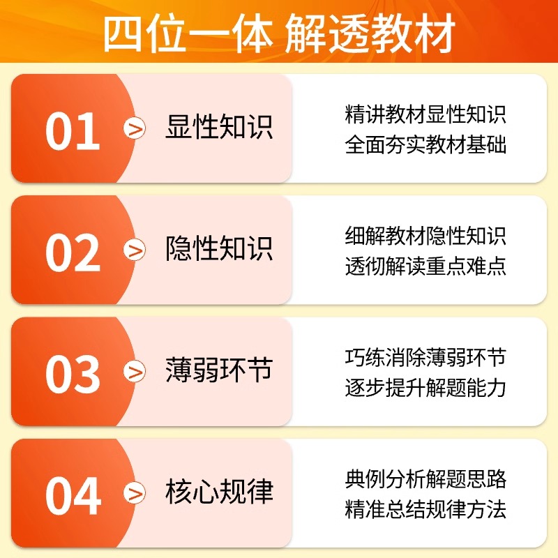 2024教材解读八年级九年级上册下册物理全套人教版沪科初中初二初三物理中学教材解读同步教辅导人民教育出版社配套全解帮解析-图2