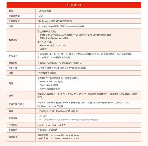 华为 RH1288 V3  E5-2699V4 6X16GB 3X600G10K RAID5 1G 750W包邮 - 图0