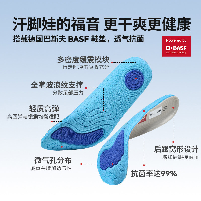 图 3