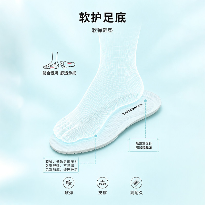 图 4