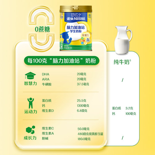 【旗舰店】雀巢爱思培学生奶粉儿童脑力加油站配方青少年奶粉罐装 - 图3