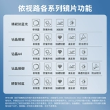 Мембранная горная порода Yishilu Lins Crystal Membrane Rock может быть выбрана для анти-синих светильников A31.74 Baodao Lens