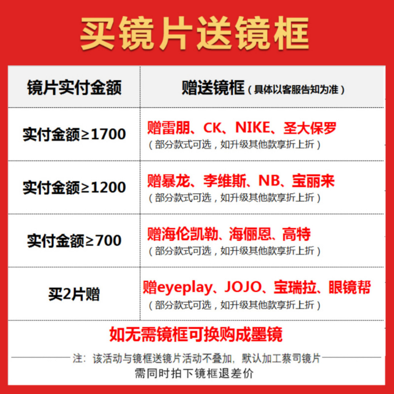 宝岛眼镜官方旗舰店蔡司钻立方铂金膜超薄1.74新清锐非球面防蓝光1.67配眼镜片0