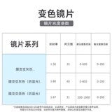 Все истинные должны быть доступны, цветные линзы опционально синий свет пользователь 1,67 высота миопия оптические линзы солнцезащитные очки