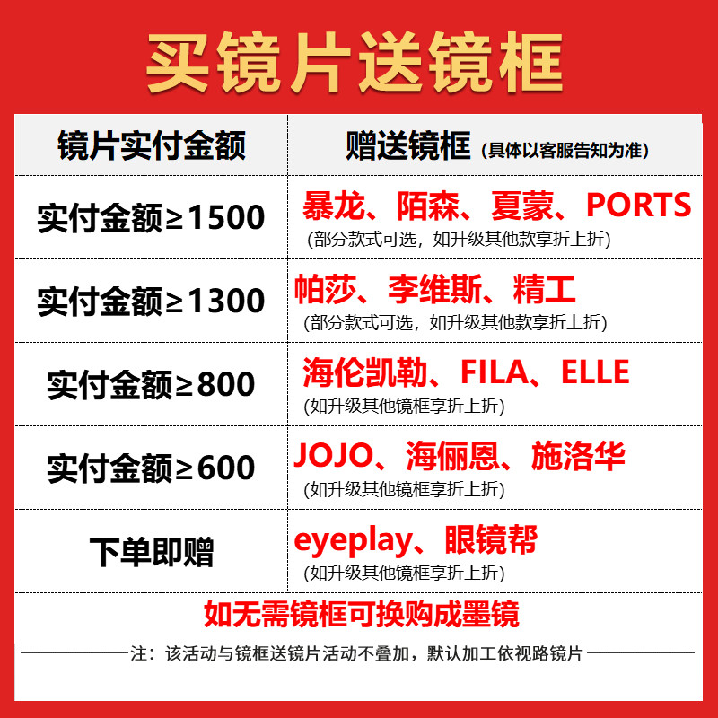依视路镜片 钻晶A3膜岩超薄配近视加散光眼镜 1.60非球面镜片2片 - 图0