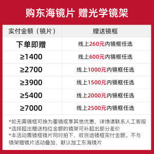 TOKAI东海光学日本进口1.60防蓝光辐射非球面近视镜片宝岛配镜2片