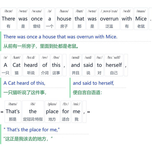 英语寓言童话故事双语pdf带插图绘本音标电子版文件有发音带词义 - 图1