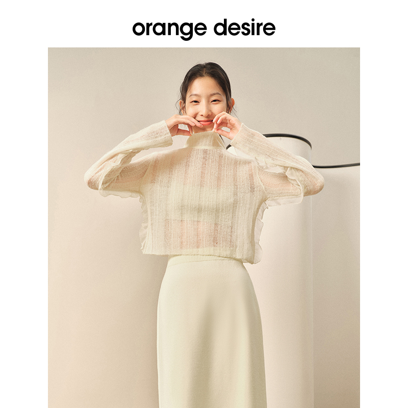 【巧巧系列】orange desire浪漫花边针织衫女2024春季新款上衣 - 图2