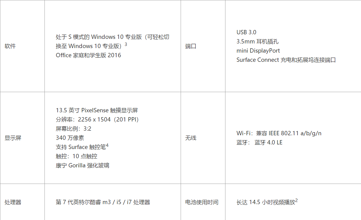 Microsoft/微软 Surface Laptop i5 8G 256G二合一平板book笔记本 - 图2